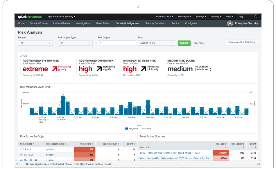 Splunk Enterprise